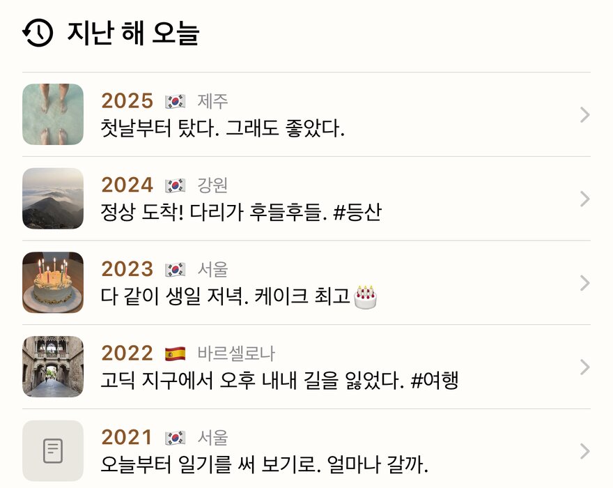 지난 여러 해의 같은 날 기록이 한 줄씩 보이는 ‘지난 해 오늘’ 목록